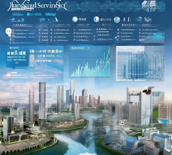 江苏省科技服务业,百家企业与发展趋势分析